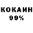 ГАШ 40% ТГК Maksym Kharik